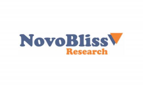 NovoBliss Research