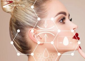 Studies Hand in Hand with Cosmetics brands by Zurko Research